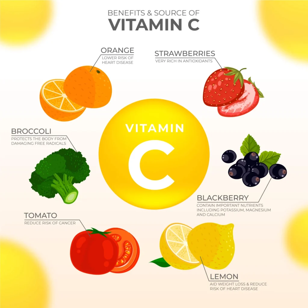 Vitamin C for hair growth